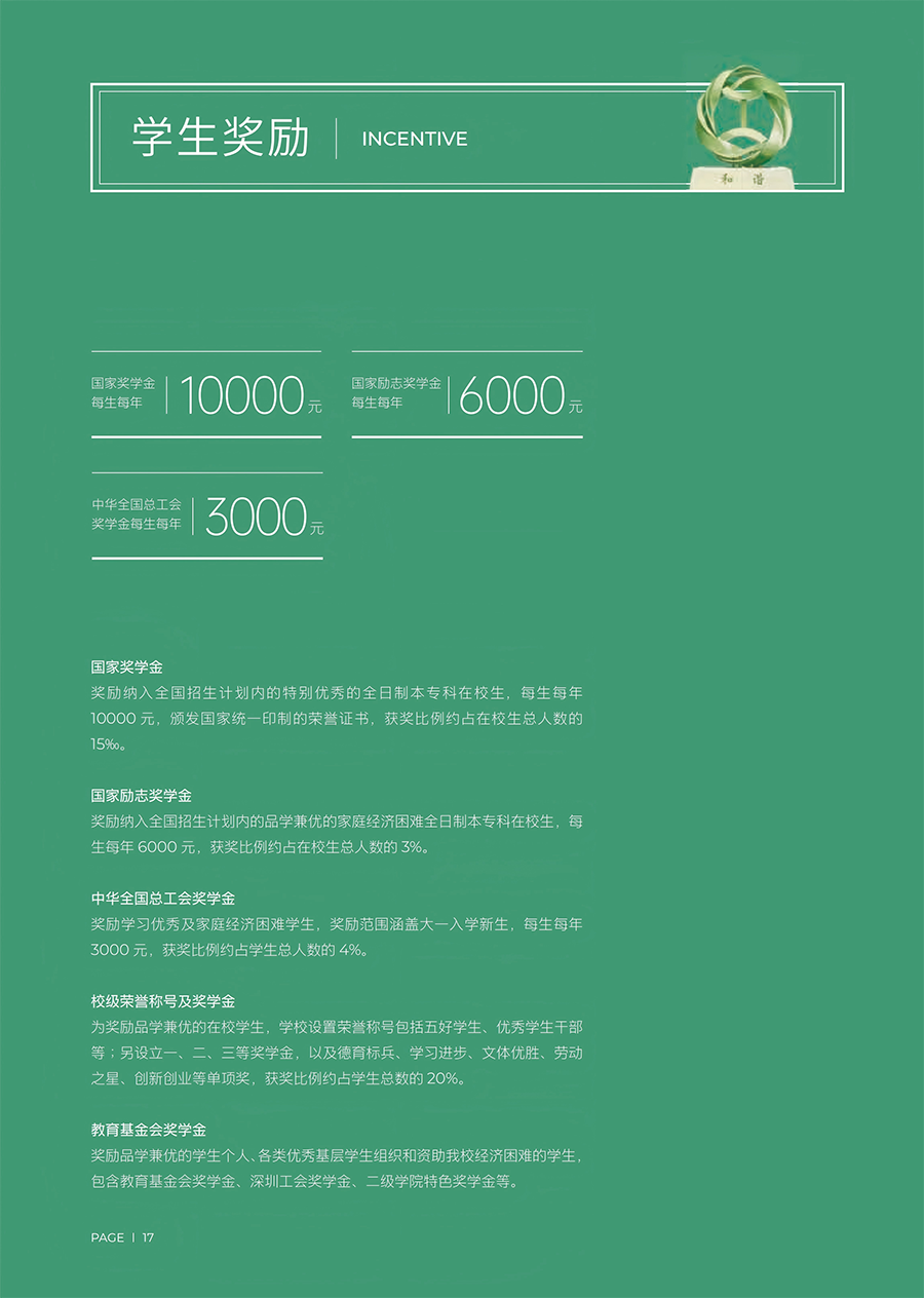 中国劳动关系学院－奖 / 助学金政策